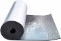 Materiali e soluzioni per isolamento termico